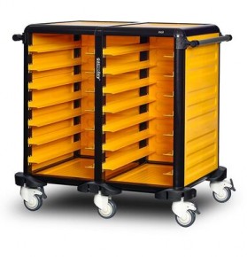 PIMAK-TURCO | GASTROLLEY 75 IKILI SERVIS TEPSI ARABASI, 2 YANI VE ARKASI KAPALI, 101X71X99 CM